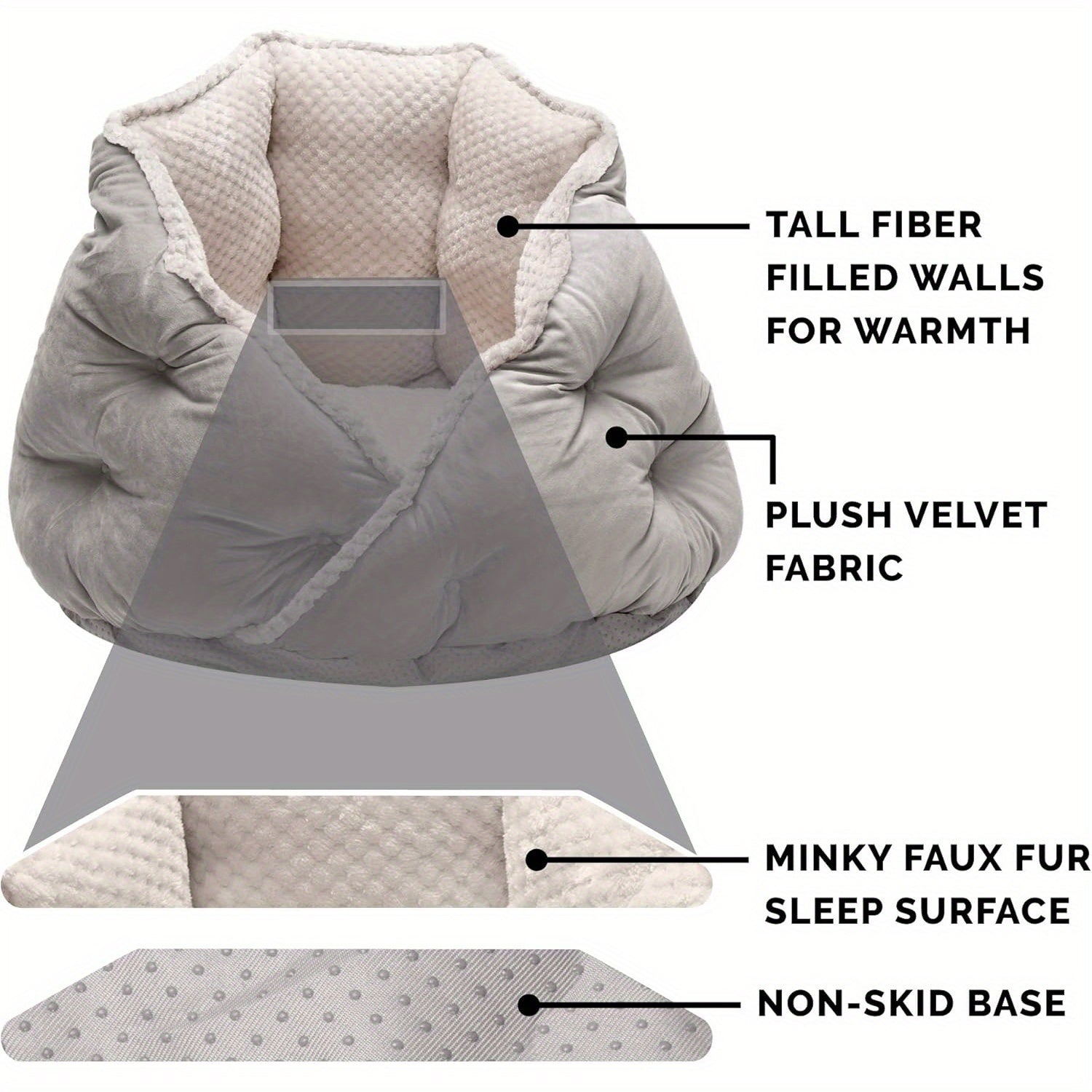 1pc Cozy Minky Plush & Velvet Pet Bed for Cats & Small Dogs, Non-Slip Bottom, Soft Gray with White Trim, Washable & Durable, Holds Up to 35 lbs, Perfect for Indoor Comfort, Cute Cat Bed